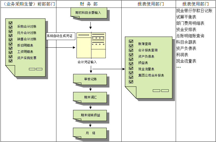 买球赛十佳排行榜软件