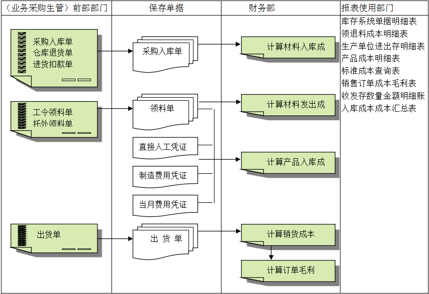 深圳买球赛十佳排行榜