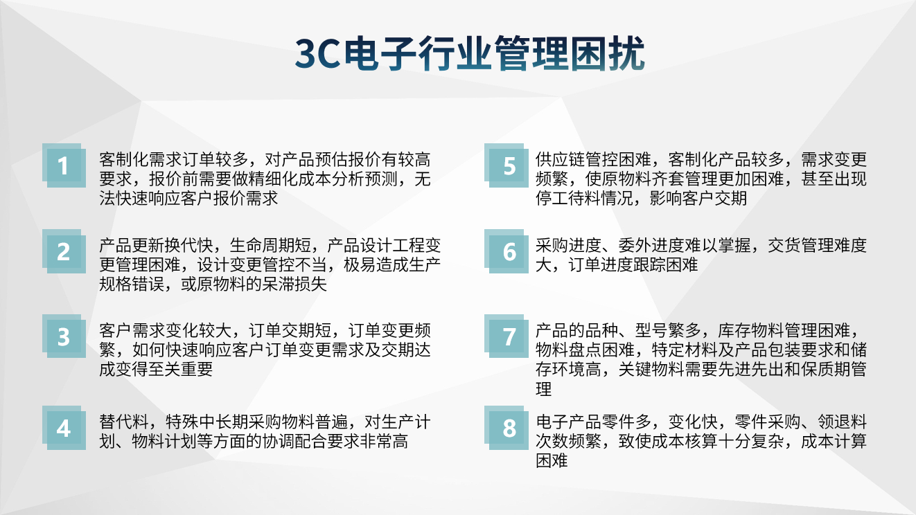 3C电子买球赛十佳排行榜系统解决方案