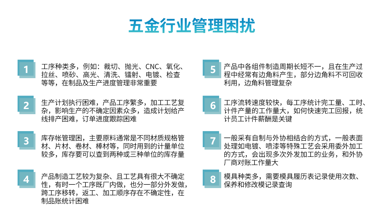 精密五金买球赛十佳排行榜系统解决方案