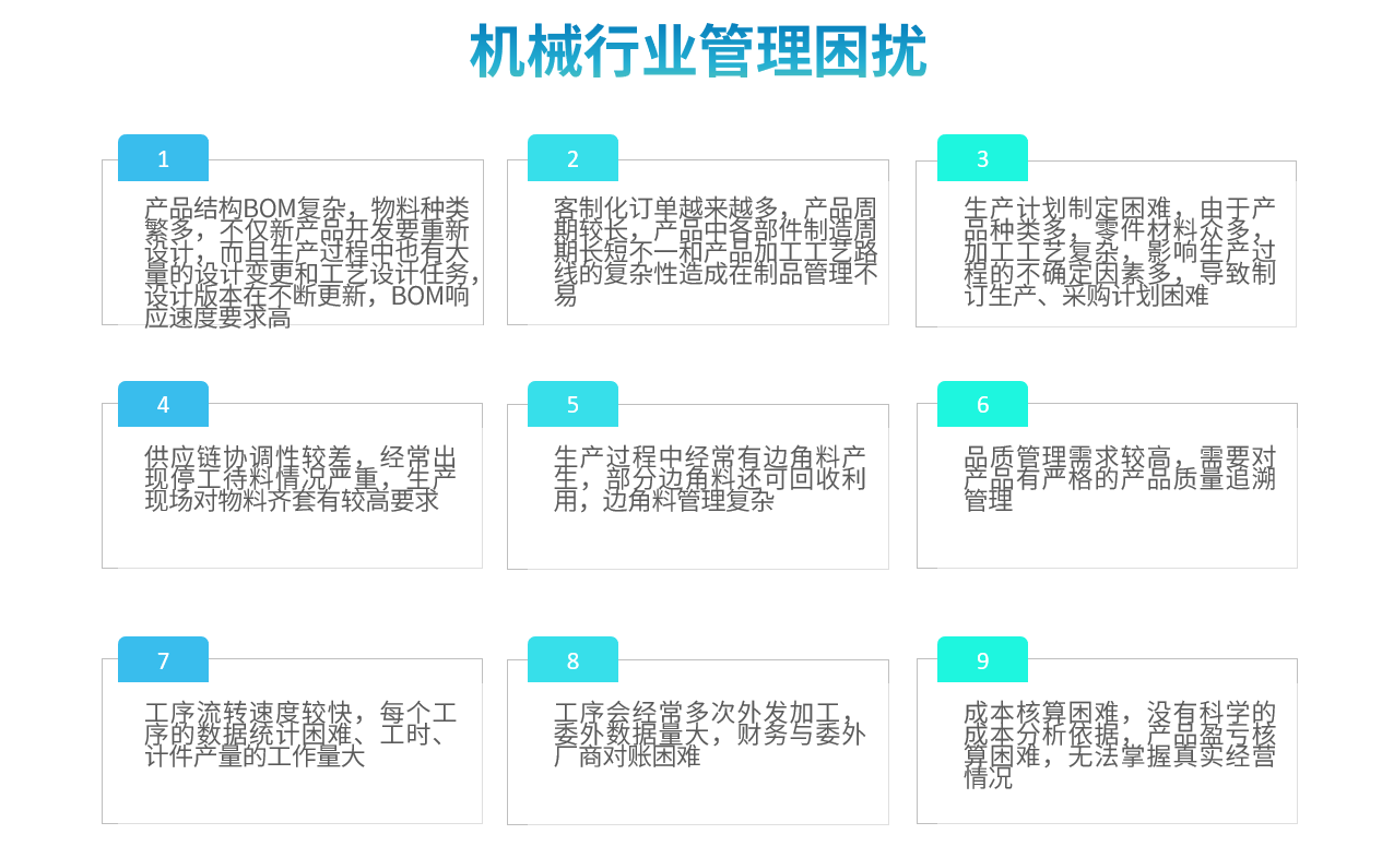 机械行业买球赛十佳排行榜系统解决方案